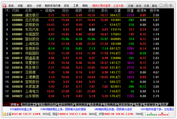 泰安SEO公司排名：助您的网站在搜索引擎中脱颖而出