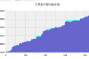 提升你的网站流量：高效的SEO学习方法指南