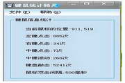 SEO电商运营是什么意思