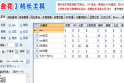 网站SEO综合测评方案：提升网站流量与竞争力的全面指南