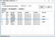 探索SEO辅助平台排名的奥秘：助你网站跃升至高峰