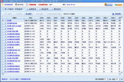 SEO怎么赚钱:未来趋势解析